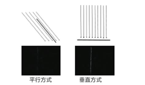表面劃傷檢測（外觀瑕疵缺陷檢測設備系統(tǒng)）-機器視覺_視覺檢測設備_3D視覺_缺陷檢測