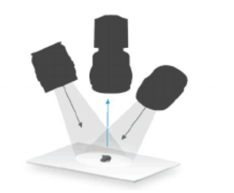 SMT 3D錫膏視覺檢測系統(tǒng)解決方案-機器視覺_視覺檢測設備_3D視覺_缺陷檢測