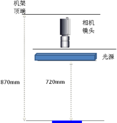 鋰電池檢測(cè)系統(tǒng)，鋰電池視覺(jué)檢測(cè)方案-機(jī)器視覺(jué)_視覺(jué)檢測(cè)設(shè)備_3D視覺(jué)_缺陷檢測(cè)