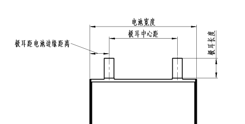 鋰電池檢測(cè)系統(tǒng)，鋰電池視覺(jué)檢測(cè)方案-機(jī)器視覺(jué)_視覺(jué)檢測(cè)設(shè)備_3D視覺(jué)_缺陷檢測(cè)