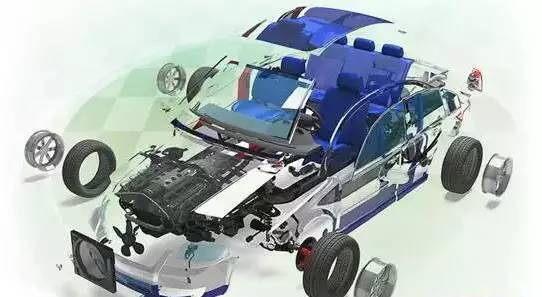 機器視覺檢測設(shè)備在各行各業(yè)中的應(yīng)用-機器視覺_視覺檢測設(shè)備_3D視覺_缺陷檢測