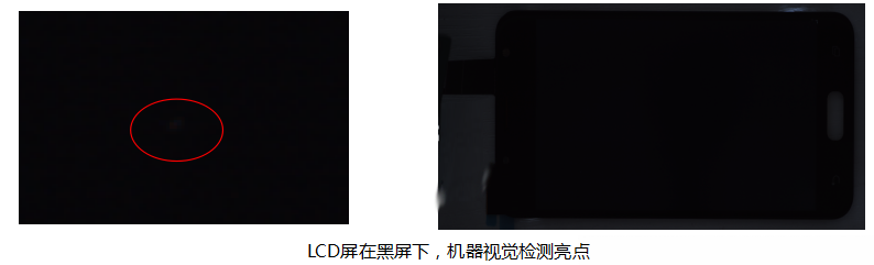 LCD屏幕缺陷檢測設備（點燈視覺檢測系統(tǒng)方案）-機器視覺_視覺檢測設備_3D視覺_缺陷檢測