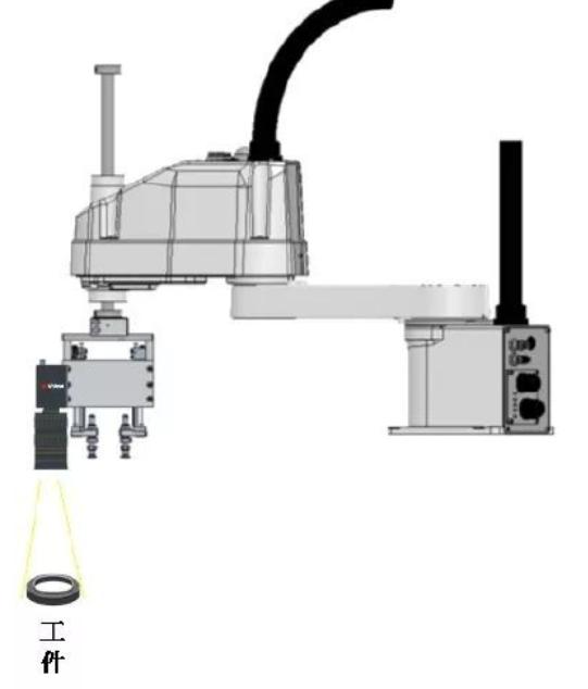 視覺定位引導(dǎo)技術(shù)解決方案-機器視覺_視覺檢測設(shè)備_3D視覺_缺陷檢測