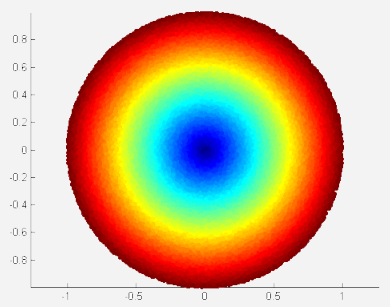深度學(xué)習(xí)3D圖像檢測（高精度外觀缺陷檢測系統(tǒng)）-機(jī)器視覺_視覺檢測設(shè)備_3D視覺_缺陷檢測