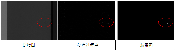 LCD液晶屏視覺檢測(cè)設(shè)備(瑕疵、缺陷、劃痕檢測(cè)系統(tǒng)）-機(jī)器視覺_視覺檢測(cè)設(shè)備_3D視覺_缺陷檢測(cè)