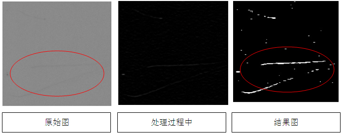LCD液晶屏視覺檢測(cè)設(shè)備(瑕疵、缺陷、劃痕檢測(cè)系統(tǒng)）-機(jī)器視覺_視覺檢測(cè)設(shè)備_3D視覺_缺陷檢測(cè)
