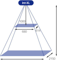 盈泰德3D相機(jī)（Int-XL）-機(jī)器視覺(jué)_視覺(jué)檢測(cè)設(shè)備_3D視覺(jué)_缺陷檢測(cè)