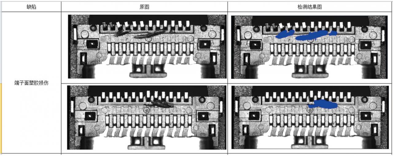 盈泰德（AI-Intsoft）視覺檢測系統(tǒng)簡介-機(jī)器視覺_視覺檢測設(shè)備_3D視覺_缺陷檢測