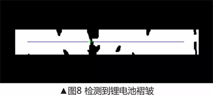 深度學習：鋰電池瑕疵褶皺AI檢測系統(tǒng)-機器視覺_視覺檢測設備_3D視覺_缺陷檢測