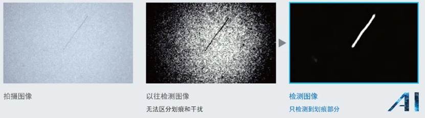 機器換人，AI自動檢測劃痕和缺陷檢測-機器視覺_視覺檢測設(shè)備_3D視覺_缺陷檢測