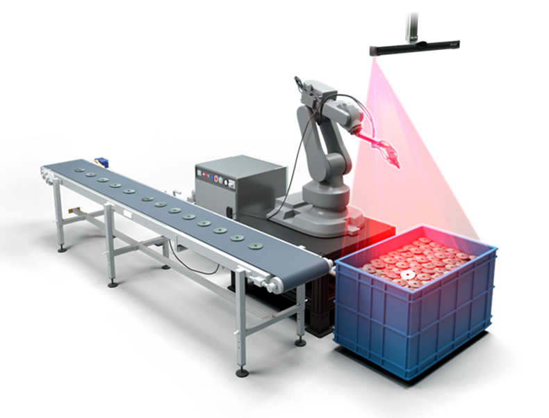 機(jī)器人視覺(jué)定位抓取系統(tǒng)-機(jī)器視覺(jué)_視覺(jué)檢測(cè)設(shè)備_3D視覺(jué)_缺陷檢測(cè)