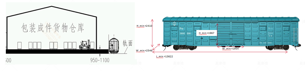 3D定位引導(dǎo)抓?。C器視覺方案）-機器視覺_視覺檢測設(shè)備_3D視覺_缺陷檢測