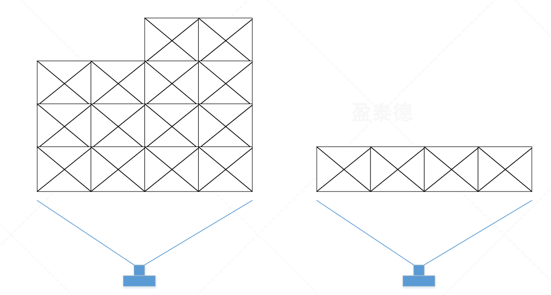 3D定位引導(dǎo)抓?。C器視覺方案）-機器視覺_視覺檢測設(shè)備_3D視覺_缺陷檢測