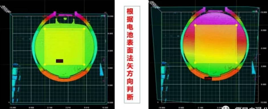 PCB板缺陷檢測(cè)系統(tǒng)應(yīng)用方案-機(jī)器視覺(jué)_視覺(jué)檢測(cè)設(shè)備_3D視覺(jué)_缺陷檢測(cè)