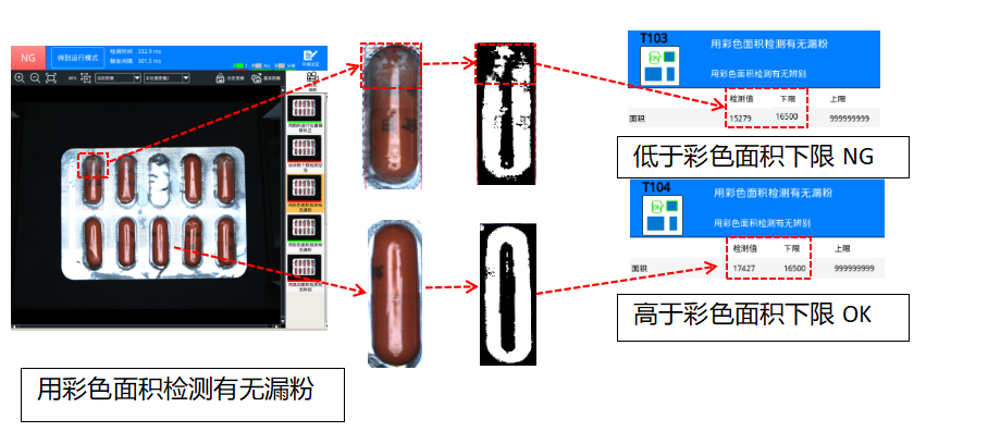 膠囊外觀檢測(cè)（膠囊缺陷視覺檢測(cè)方案）-機(jī)器視覺_視覺檢測(cè)設(shè)備_3D視覺_缺陷檢測(cè)