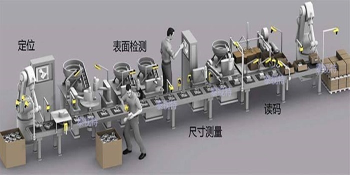 自動視覺檢測機有什么作用？-機器視覺_視覺檢測設備_3D視覺_缺陷檢測