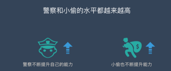深度學(xué)習(xí)是什么？是否能應(yīng)用到工業(yè)中？-機(jī)器視覺(jué)_視覺(jué)檢測(cè)設(shè)備_3D視覺(jué)_缺陷檢測(cè)