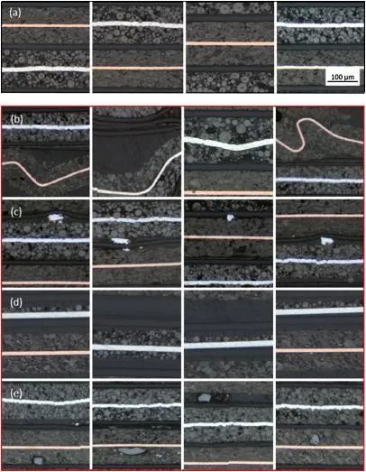 鋰電池電芯卷繞工藝外形及缺陷檢測設計-機器視覺_視覺檢測設備_3D視覺_缺陷檢測