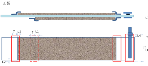 鋰電池電芯卷繞工藝外形及缺陷檢測設計-機器視覺_視覺檢測設備_3D視覺_缺陷檢測