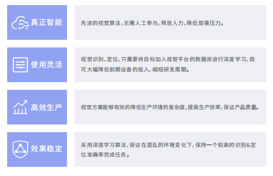 國(guó)內(nèi)3d視覺公司有哪些？-機(jī)器視覺_視覺檢測(cè)設(shè)備_3D視覺_缺陷檢測(cè)