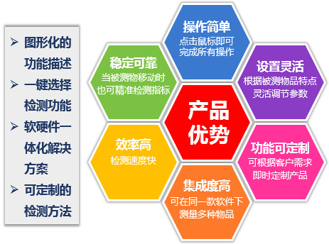 汽車零部件外觀缺陷檢測（分揀）系統(tǒng)-機器視覺_視覺檢測設(shè)備_3D視覺_缺陷檢測