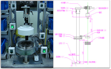 汽車零部件外觀缺陷檢測（分揀）系統(tǒng)-機器視覺_視覺檢測設(shè)備_3D視覺_缺陷檢測
