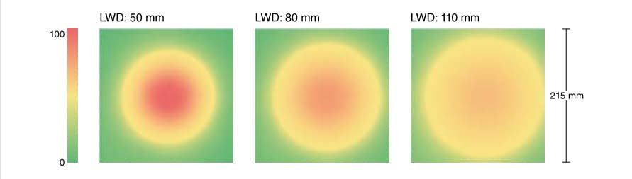 機器視覺檢測基礎(chǔ)知識（光源篇）-機器視覺_視覺檢測設(shè)備_3D視覺_缺陷檢測