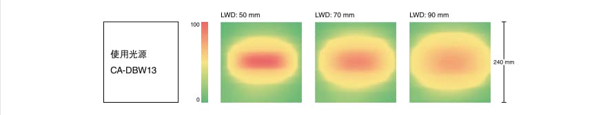 機器視覺檢測基礎(chǔ)知識（光源篇）-機器視覺_視覺檢測設(shè)備_3D視覺_缺陷檢測