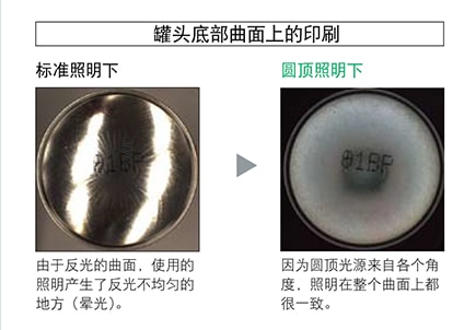 機器視覺檢測基礎(chǔ)知識（光源篇）-機器視覺_視覺檢測設(shè)備_3D視覺_缺陷檢測