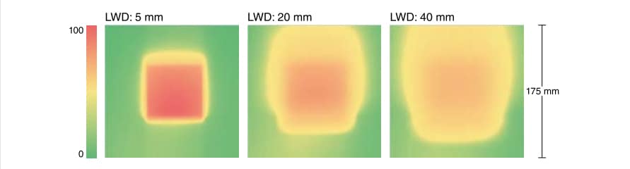 機器視覺檢測基礎(chǔ)知識（光源篇）-機器視覺_視覺檢測設(shè)備_3D視覺_缺陷檢測