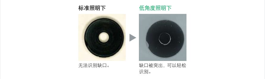 機器視覺檢測基礎(chǔ)知識（光源篇）-機器視覺_視覺檢測設(shè)備_3D視覺_缺陷檢測