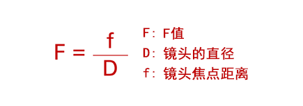 機器視覺檢測基礎(chǔ)知識（鏡頭篇）-機器視覺_視覺檢測設(shè)備_3D視覺_缺陷檢測