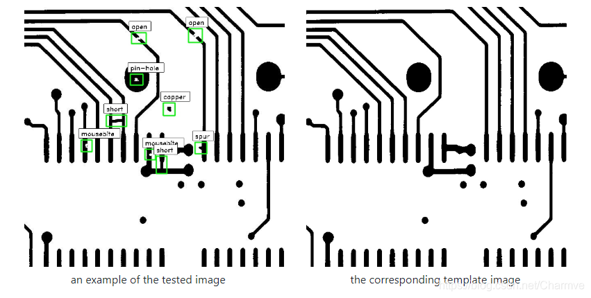 深度學(xué)習(xí)在工業(yè)缺陷檢測中的應(yīng)用-機(jī)器視覺_視覺檢測設(shè)備_3D視覺_缺陷檢測