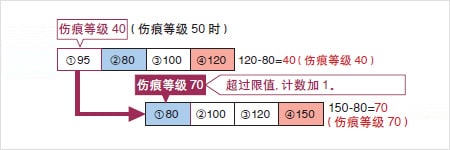 外觀檢測(cè)以及瑕疵檢測(cè)的基本原理-機(jī)器視覺(jué)_視覺(jué)檢測(cè)設(shè)備_3D視覺(jué)_缺陷檢測(cè)