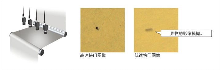 機(jī)器視覺細(xì)微缺陷檢測尺寸方法-機(jī)器視覺_視覺檢測設(shè)備_3D視覺_缺陷檢測