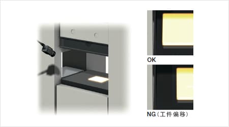 汽車業(yè)的機器視覺檢測系統(tǒng)的應用-機器視覺_視覺檢測設備_3D視覺_缺陷檢測