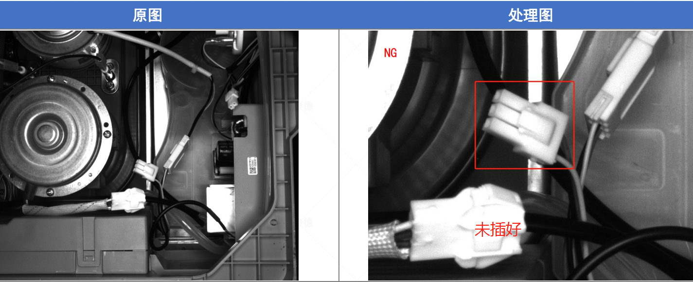 洗衣機(jī)檢測(cè)（機(jī)器視覺(jué)缺陷檢測(cè)方案）-機(jī)器視覺(jué)_視覺(jué)檢測(cè)設(shè)備_3D視覺(jué)_缺陷檢測(cè)