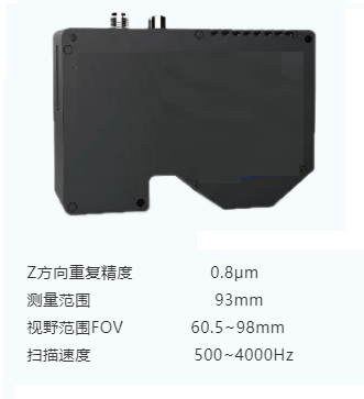 3D視覺檢測技術(shù)在汽車行業(yè)的應(yīng)用方案-機(jī)器視覺_視覺檢測設(shè)備_3D視覺_缺陷檢測
