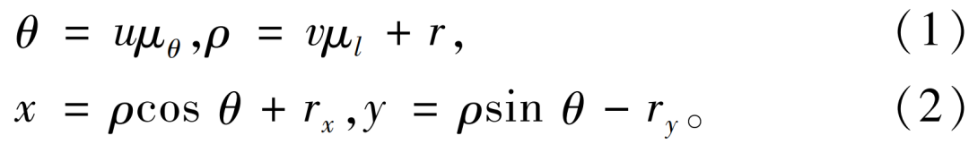 軸承套圈端面缺陷自動(dòng)視覺(jué)檢測(cè)方法-機(jī)器視覺(jué)_視覺(jué)檢測(cè)設(shè)備_3D視覺(jué)_缺陷檢測(cè)