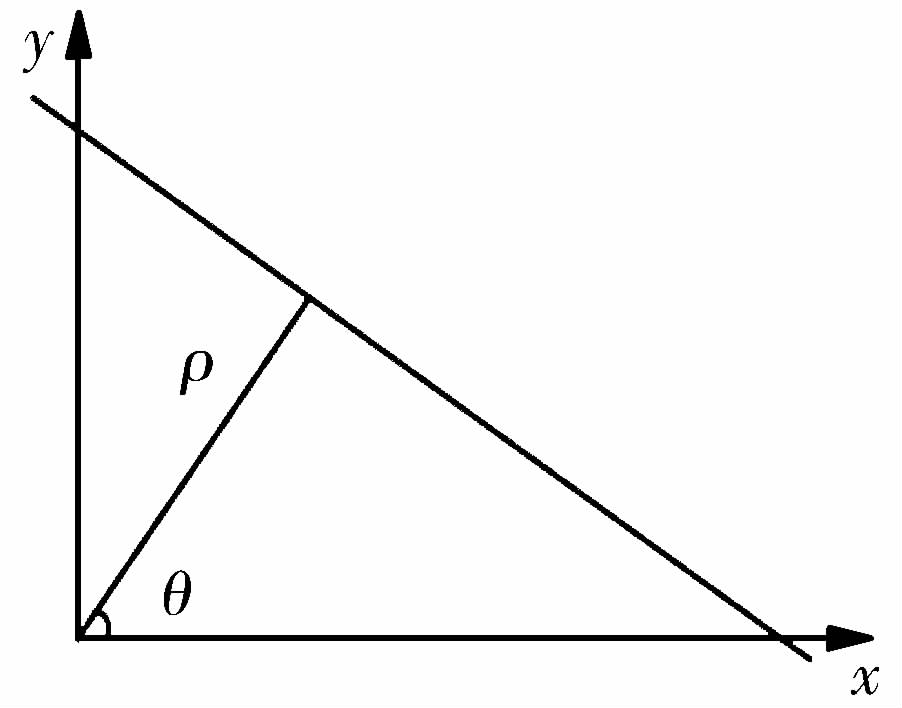 軸承套圈端面缺陷自動(dòng)視覺(jué)檢測(cè)方法-機(jī)器視覺(jué)_視覺(jué)檢測(cè)設(shè)備_3D視覺(jué)_缺陷檢測(cè)