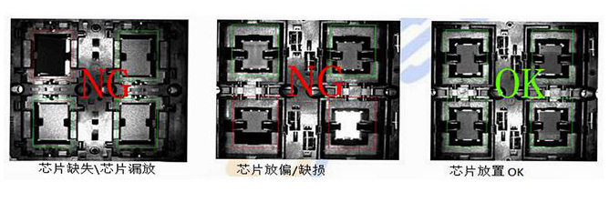 視覺檢測系統(tǒng)常見應用行業(yè)場景-機器視覺_視覺檢測設備_3D視覺_缺陷檢測