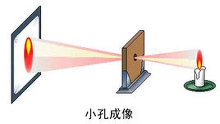 怎么保證工業(yè)相機(jī)的精準(zhǔn)性和穩(wěn)定性？-機(jī)器視覺_視覺檢測設(shè)備_3D視覺_缺陷檢測