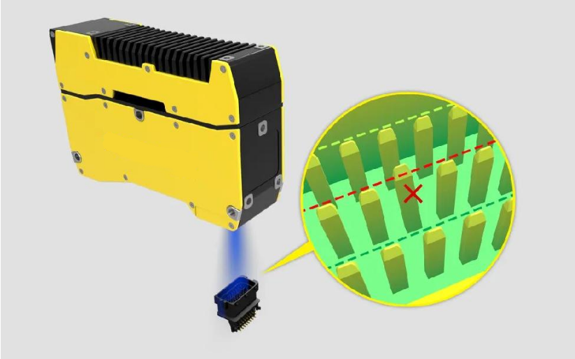 各行各業(yè)三維機(jī)器視覺解決方案-機(jī)器視覺_視覺檢測設(shè)備_3D視覺_缺陷檢測