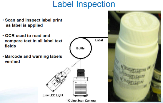 機(jī)器視覺(jué)之線陣相機(jī)的知識(shí)介紹-機(jī)器視覺(jué)_視覺(jué)檢測(cè)設(shè)備_3D視覺(jué)_缺陷檢測(cè)