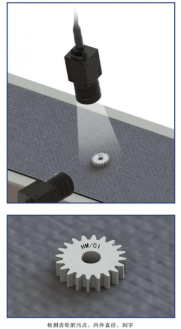 基于深度學(xué)習(xí)的齒輪表面缺陷檢測(cè)方法-機(jī)器視覺_視覺檢測(cè)設(shè)備_3D視覺_缺陷檢測(cè)
