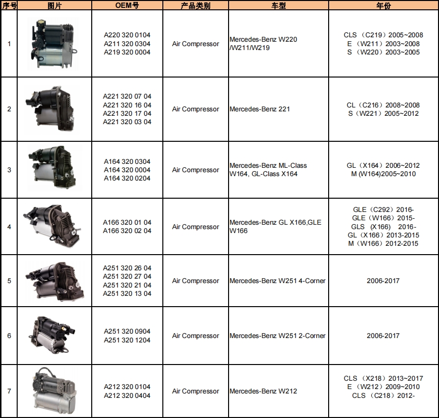 打氣泵&分配閥產(chǎn)品目錄-機(jī)器視覺_視覺檢測(cè)設(shè)備_3D視覺_缺陷檢測(cè)