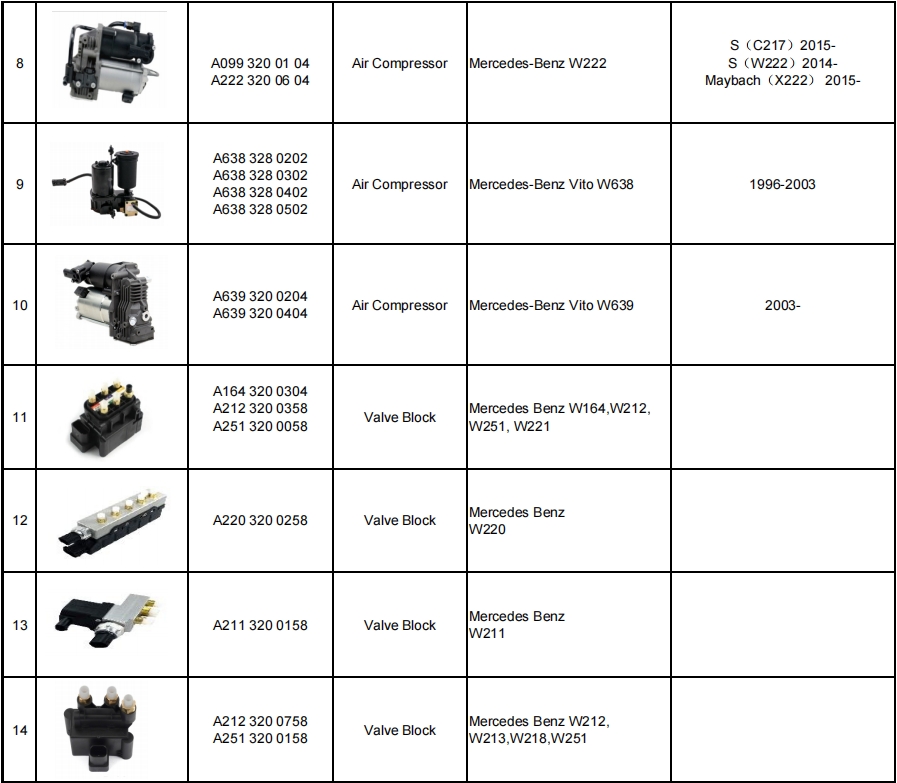 打氣泵&分配閥產(chǎn)品目錄-機(jī)器視覺_視覺檢測(cè)設(shè)備_3D視覺_缺陷檢測(cè)