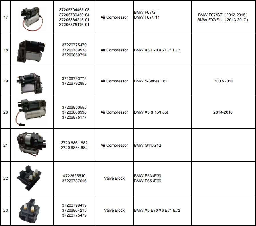 打氣泵&分配閥產(chǎn)品目錄-機(jī)器視覺_視覺檢測(cè)設(shè)備_3D視覺_缺陷檢測(cè)