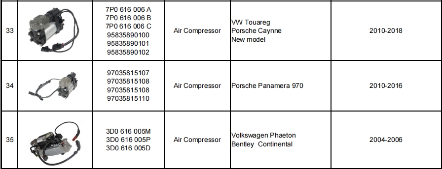 打氣泵&分配閥產(chǎn)品目錄-機(jī)器視覺_視覺檢測(cè)設(shè)備_3D視覺_缺陷檢測(cè)