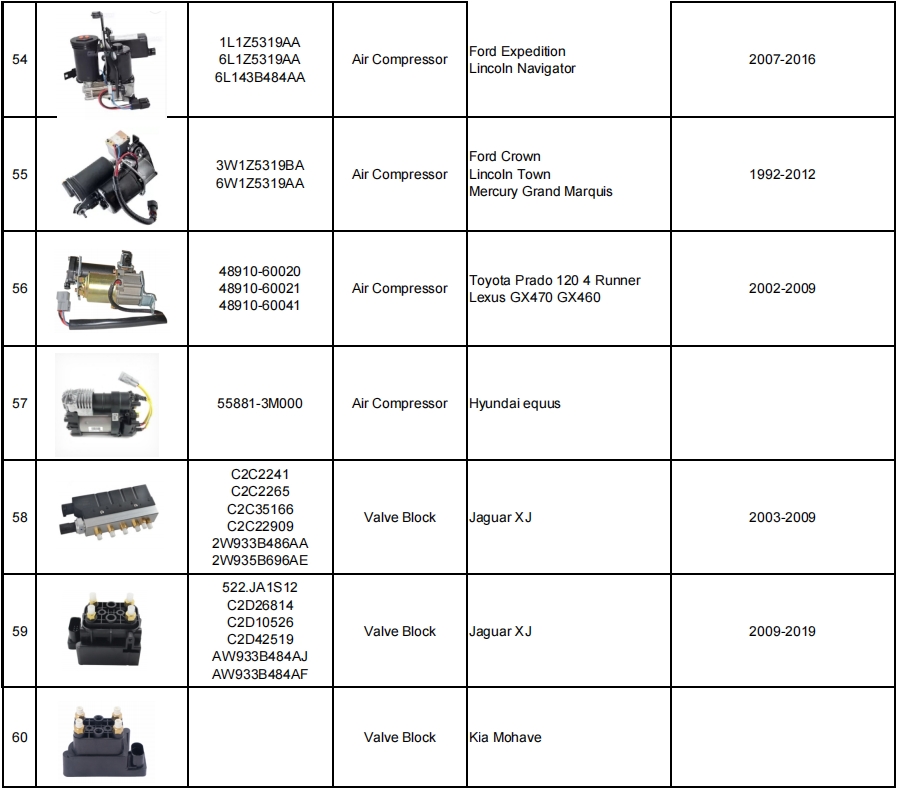 打氣泵&分配閥產(chǎn)品目錄-機(jī)器視覺_視覺檢測(cè)設(shè)備_3D視覺_缺陷檢測(cè)